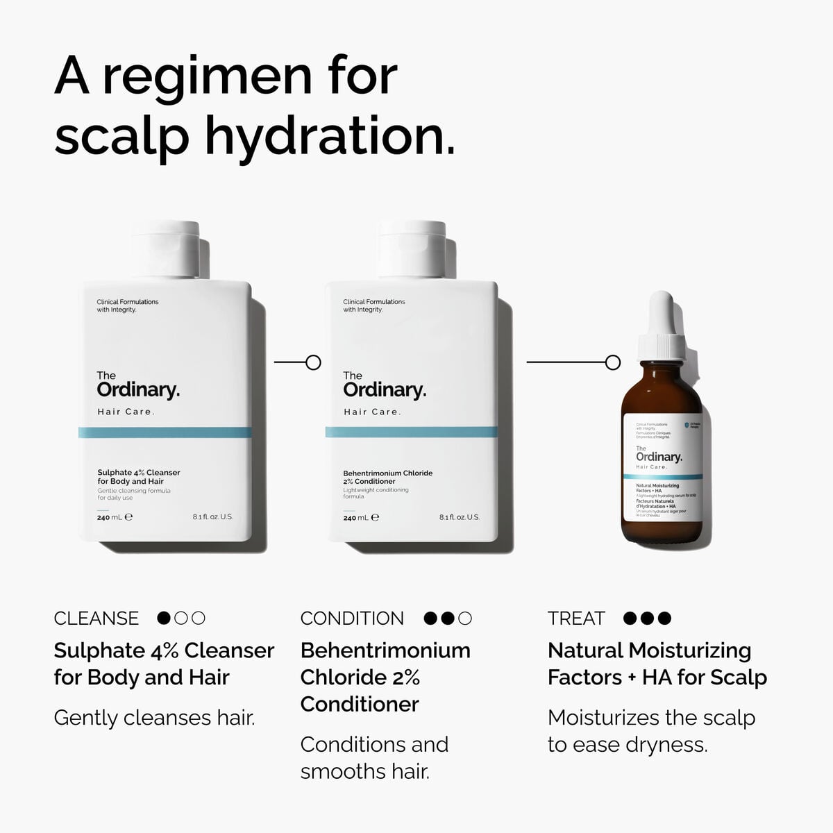 natural-moisturizing-factors-ha-for-scalp-x9 FY25-D41247-ORD-Web-PDP-NMF-HA-Scalp-1x1-EN-5.jpg