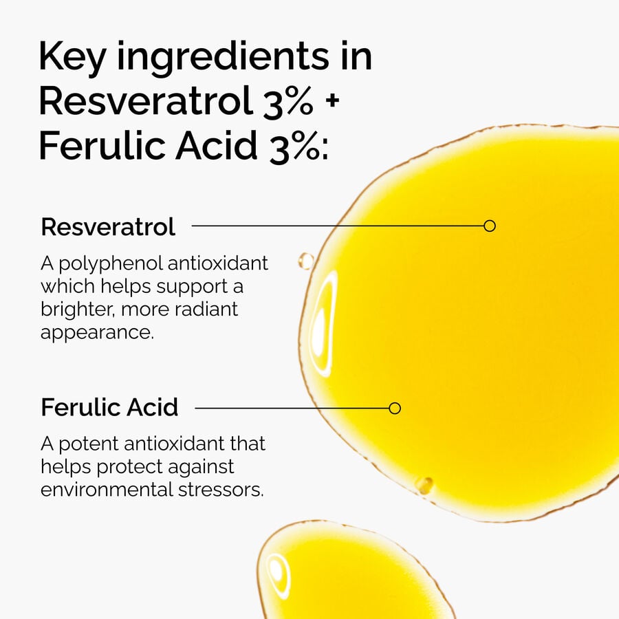 resveratrol-3-ferulic-acid-3-g8 FY25-D41247-ORD-Web-PDP-Res-3pct-Frlc-1x1-EN-2a.jpg