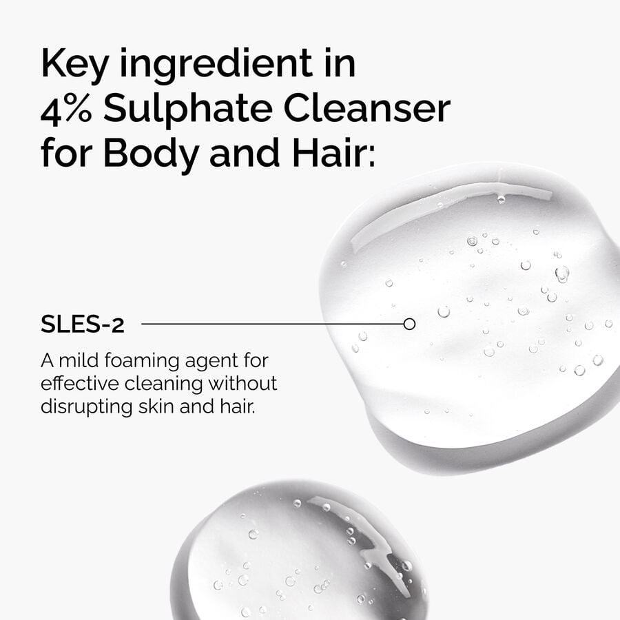 sulphate-4-cleanser-for-body-and-hair-x4 FY25-D41247-ORD-Web-PDP-Sul-Clnsr-1x1-EN-2a.jpg