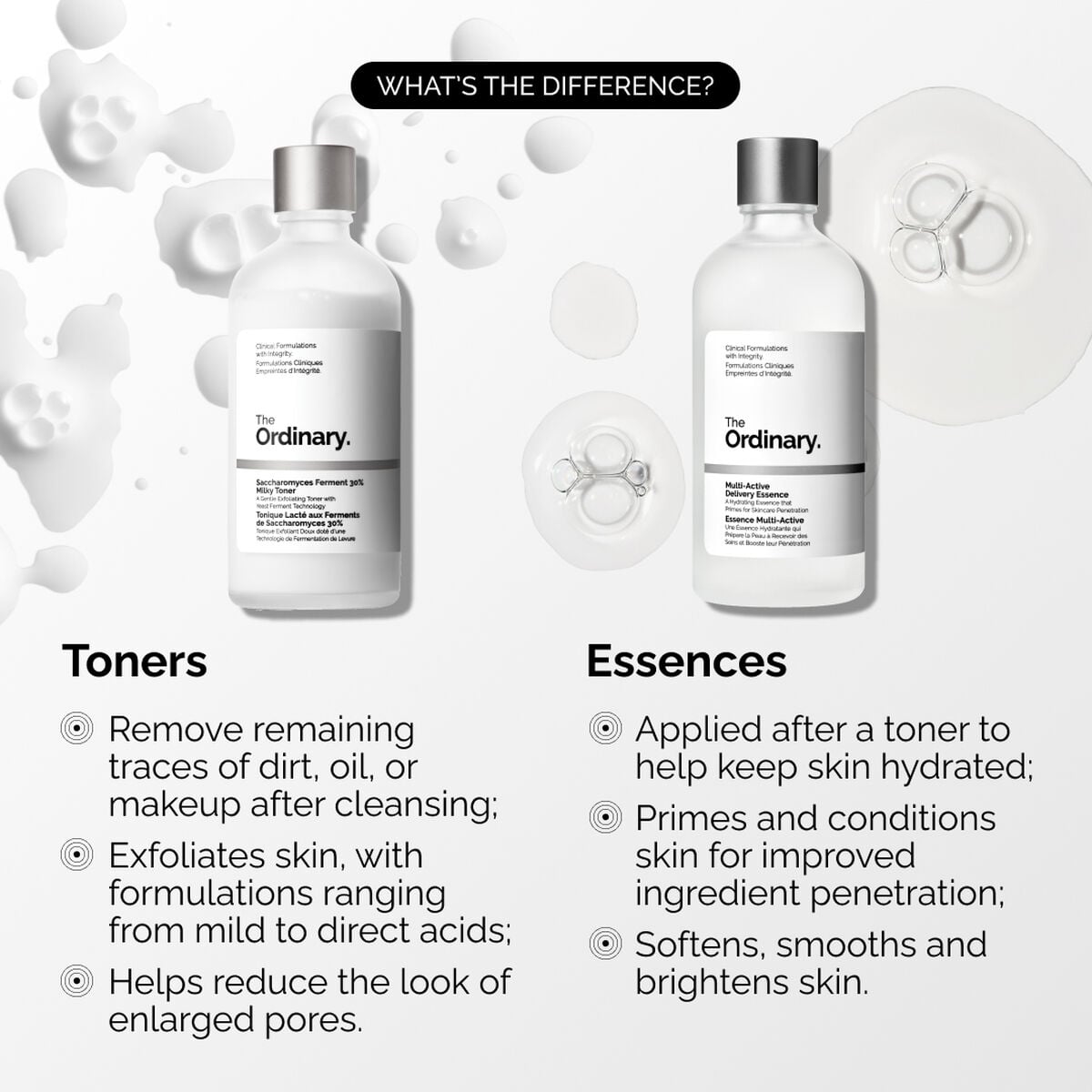multi-active-delivery-essence-j7 ORD-MADE-Essence-vs-Toner-Infographic.jpg
