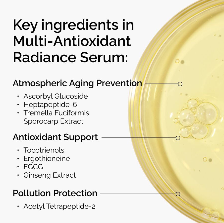 multi-antioxidant-radiance-serum-h1 ORD-MARS-key-ingredients-Infographic.jpg