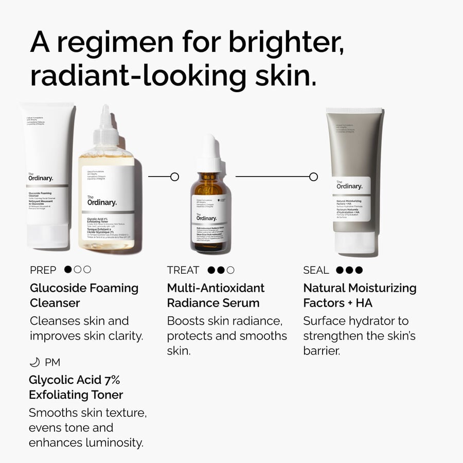 multi-antioxidant-radiance-serum-h1 ORD-MARS-regimen-graphic.jpg