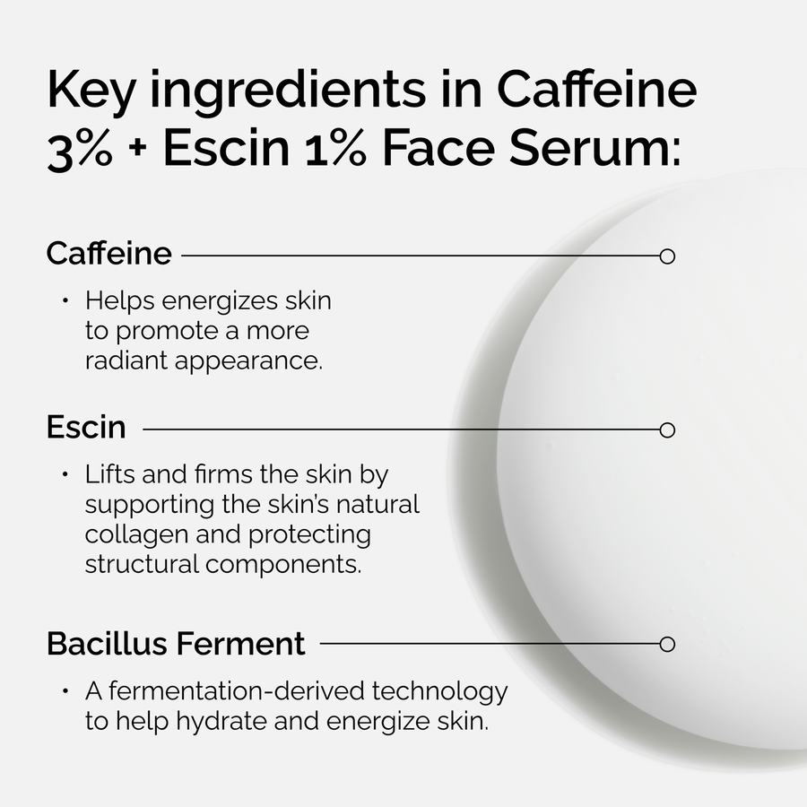 caffeine-3-escin-1-face-serum-e4 ord-caffeine-3pct-escin-1pct-face-serum-key-ingredients.png