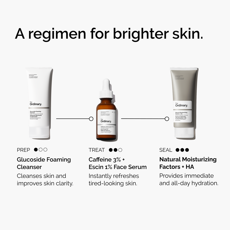 caffeine-3-escin-1-face-serum-e4 ord-caffeine-3pct-escin-1pct-face-serum-regimen-graphic.png