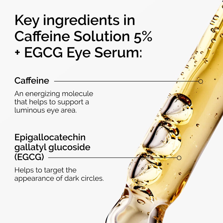 caffeine-solution-5-egcg-eye-serum-e7 ord-caffeine-5pct-egcg-eye-serum-key-ingredients-updated-graphic.jpg