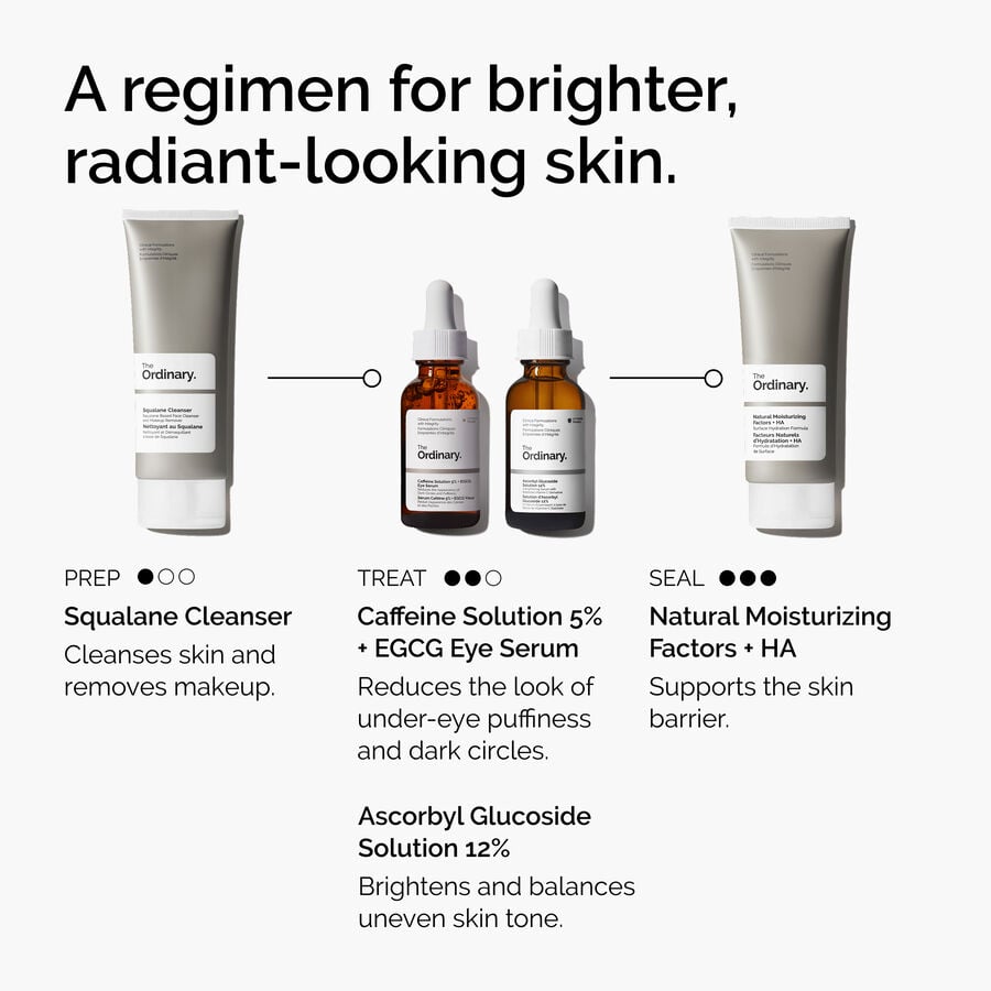 caffeine-solution-5-egcg-eye-serum-e7 ord-caffeine-5pct-egcg-eye-serum-regimen-graphic.jpg