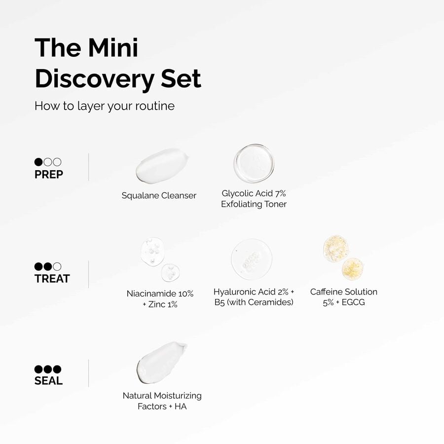 the-mini-discovery-set-e4 ord-mini-discoevery-set-layering-graphic.jpg