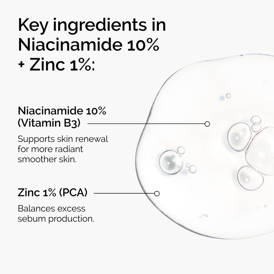 niacinamide-10-zinc-1-d0 ord-niacinamide-zinc-blemish-ingredients-graphic.jpg