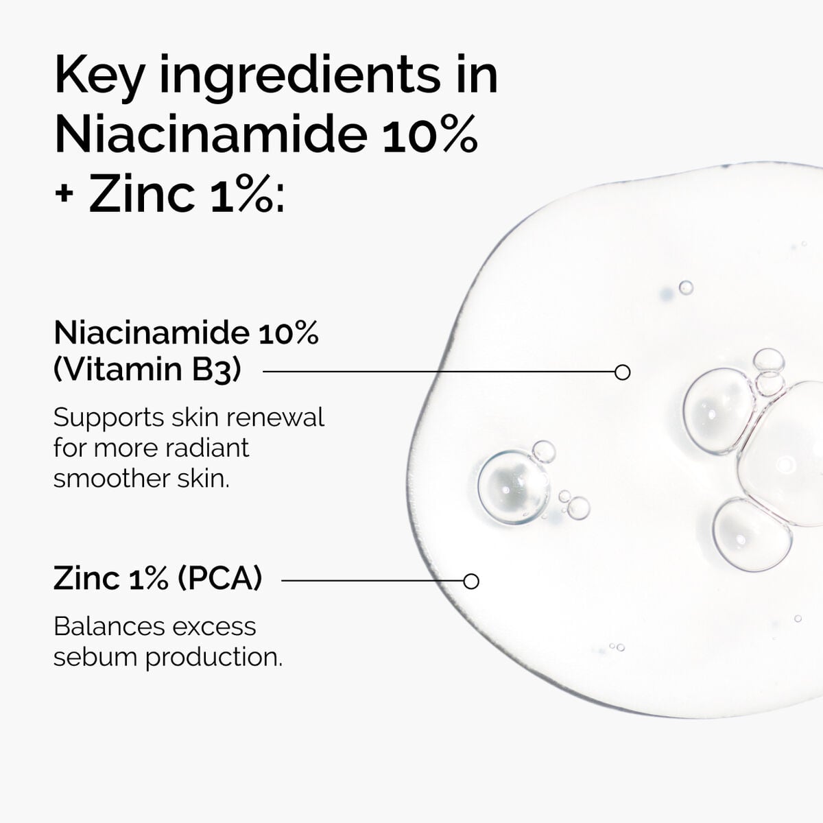 niacinamide-10-zinc-1-d0 ord-niacinamide-zinc-blemish-ingredients-graphic.jpg