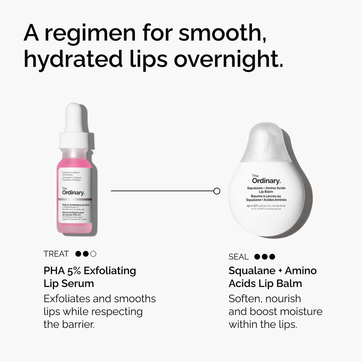 pha-5-exfoliating-lip-serum-l5 ord-pha-5pct-lip-exfoliating-serum-regimen-graphic.jpg