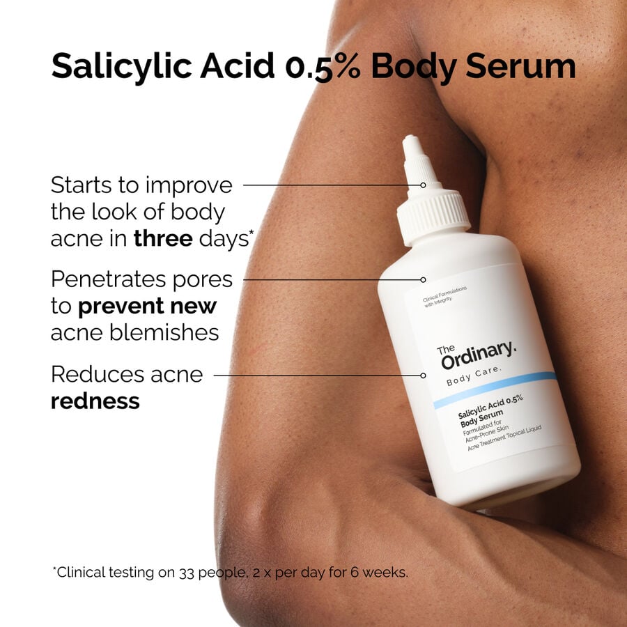 salicylic-acid-0-5-body-serum-q8 ord-salicylic-05-body-serum-otc-benefits-infographic.jpg