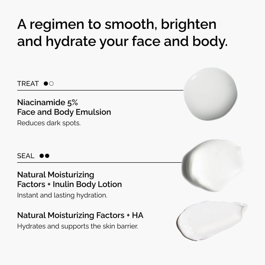 the-face-and-body-set-b7 rdn-the-face-and-body-set-regimen-graphic.jpg